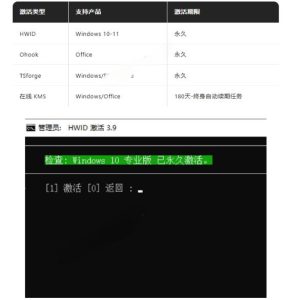 Windows和Office激活神器汉化版！打开即可一键激活，永久免费使用，安全无毒，Github最新汉化版Mas-阿俊淘金