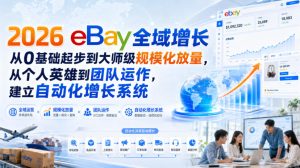 2026 eBay全域增长,从0基础起步到大师级规模化放量,从个人英雄到团队运作,建立自动化增长系统-阿俊淘金