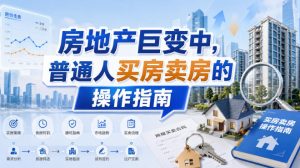 付费文章：房地产巨变中，普通人买房卖房的操作指南【上篇+下篇】-阿俊淘金