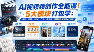 AI视频频创作全能课!5大模块打包学:电影、动画、UGC、广告、提示词,零基础也能玩转AI创作!【原创双语字幕】-阿俊淘金